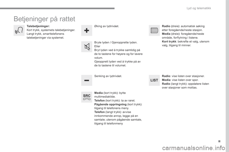 Peugeot 3008 Hybrid 4 2017  Brukerhåndbok (in Norwegian) 5
.
 Lyd og telematikk 
Transversal-Peugeot_no_Chap01_NAC-2-2-0_ed01-2016
 Betjeninger på rattet 
Media (kort trykk): bytte multimediakilde. Telefon (kort trykk): ta av røret. Pågående oppringning