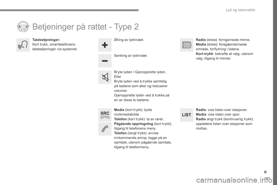 Peugeot 3008 Hybrid 4 2017  Brukerhåndbok (in Norwegian) 101
.
 Lyd og telematikk 
Transversal-Peugeot_no_Chap02_RCC-2-2-0_ed01-2016
Media  (kort trykk): bytte multimediakilde. Telefon  (kort trykk): ta av røret. Pågående oppringning  (kort trykk): tilga