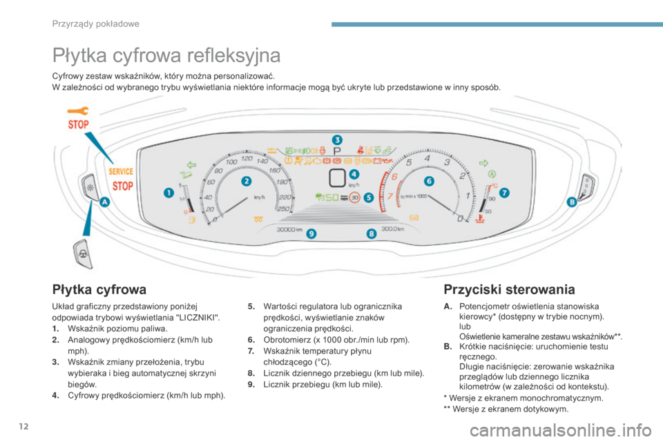 Peugeot 3008 Hybrid 4 2017  Instrukcja Obsługi (in Polish) 12
3008-2_pl_Chap01_instruments-de-bord_ed01-2016
Płytka cyfrowa refleksyjna
Płytka cyfrowa
Układ graficzny przedstawiony poniżej 
odpowiada trybowi wyświetlania "LICZNIKI".
1.
 W
skaźnik poziom