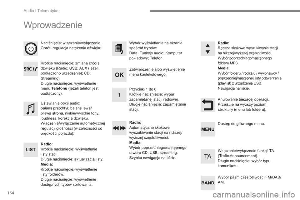 Peugeot 3008 Hybrid 4 2017  Instrukcja Obsługi (in Polish) 154
  Audio i Telematyka 
 
Wprowadzenie 
 
 
 
Naciśnięcie: włączenie/wyłączenie. 
  Obrót: regulacja natężenia dźwięku.  
   
Krótkie naciśnięcie: zmiana źródła 
dźwięku (Radio; U