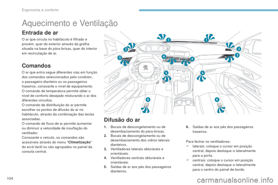 Peugeot 3008 Hybrid 4 2017  Manual do proprietário (in Portuguese) 104
3008-2_pt_Chap03_ergonomie-et-confort_ed01-2016
Aquecimento e Ventilação
Entrada de ar
O ar que circula no habitáculo é filtrado e 
provém, quer do exterior através da grelha 
situada na bas