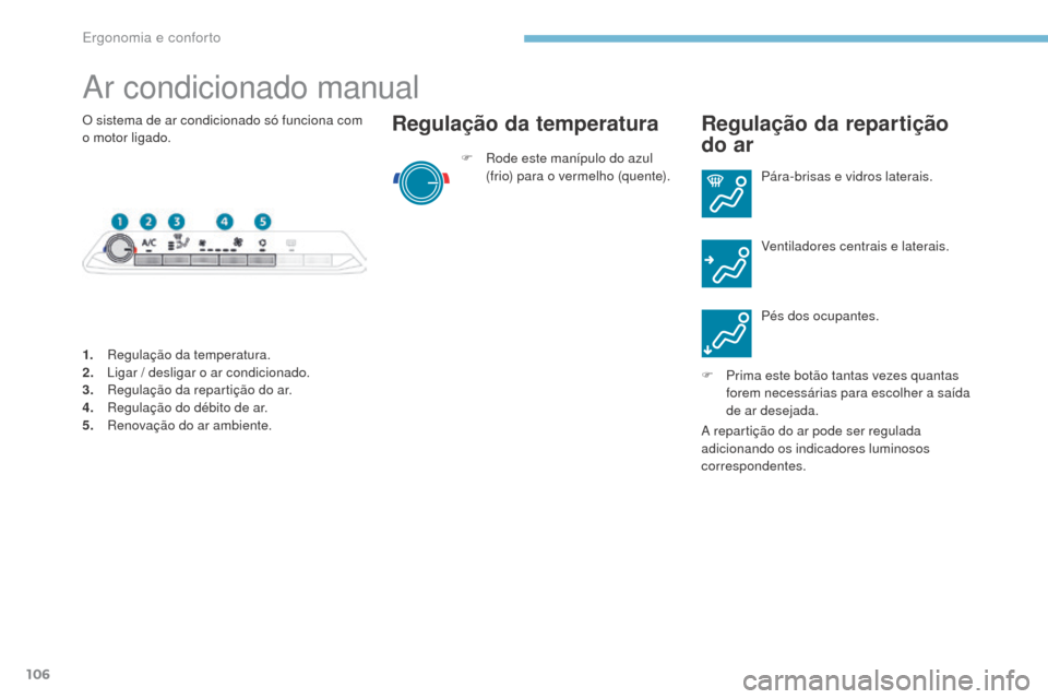 Peugeot 3008 Hybrid 4 2017  Manual do proprietário (in Portuguese) 106
3008-2_pt_Chap03_ergonomie-et-confort_ed01-2016
Ar condicionado manual
F Rode este manípulo do azul (frio) para o vermelho (quente).
Regulação da temperatura Regulação da repartição   
do a