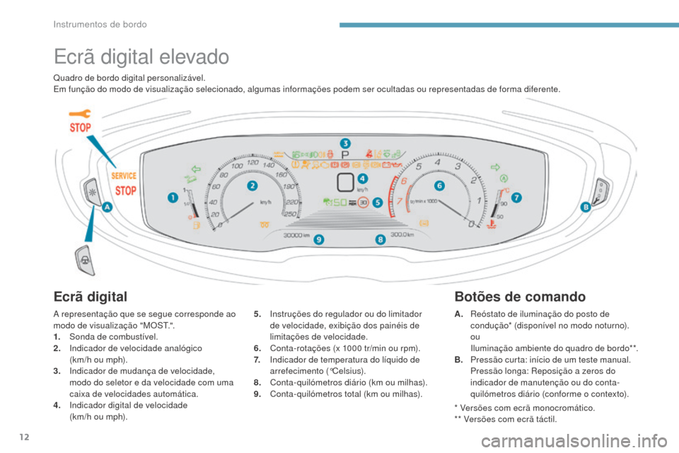 Peugeot 3008 Hybrid 4 2017  Manual do proprietário (in Portuguese) 12
3008-2_pt_Chap01_instruments-de-bord_ed01-2016
Ecrã digital elevado
Ecrã digital
A representação que se segue corresponde ao 
modo de visualização "MOSt.".
1.
 S

onda de combustível.
2.
 I
