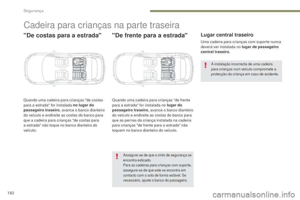 Peugeot 3008 Hybrid 4 2017  Manual do proprietário (in Portuguese) 182
3008-2_pt_Chap05_securite_ed01-2016
Cadeira para crianças na parte traseira
"De costas para a estrada"
Quando uma cadeira para crianças "de costas 
para a estrada" for instalada no lugar do 
pas