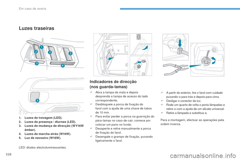 Peugeot 3008 Hybrid 4 2017 Manual do proprietário (in Portuguese) 328
3008-2_pt_Chap08_en cas-de-panne_ed01-2016
Indicadores de direcção
(nos guarda-lamas)
F Abra a tampa da mala e depois desprenda a tampa de acesso do lado
correspondente.
F
D
esbloqueie a por Peugeot 3008 Hybrid 4 2017 Manual do proprietário (in Portuguese) 328
3008-2_pt_Chap08_en cas-de-panne_ed01-2016
Indicadores de direcção
(nos guarda-lamas)
F Abra a tampa da mala e depois desprenda a tampa de acesso do lado
correspondente.
F
D
esbloqueie a por