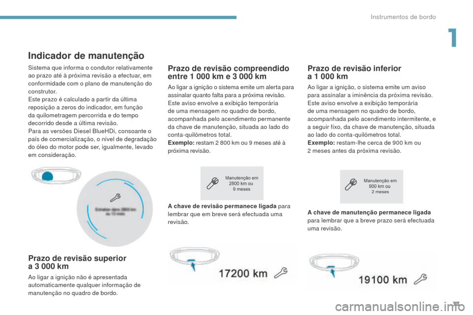 Peugeot 3008 Hybrid 4 2017  Manual do proprietário (in Portuguese) 33
3008-2_pt_Chap01_instruments-de-bord_ed01-2016
Indicador de manutenção
Prazo de revisão superior  
a 3 000 km
Ao ligar a ignição não é apresentada 
automaticamente qualquer informação de 
