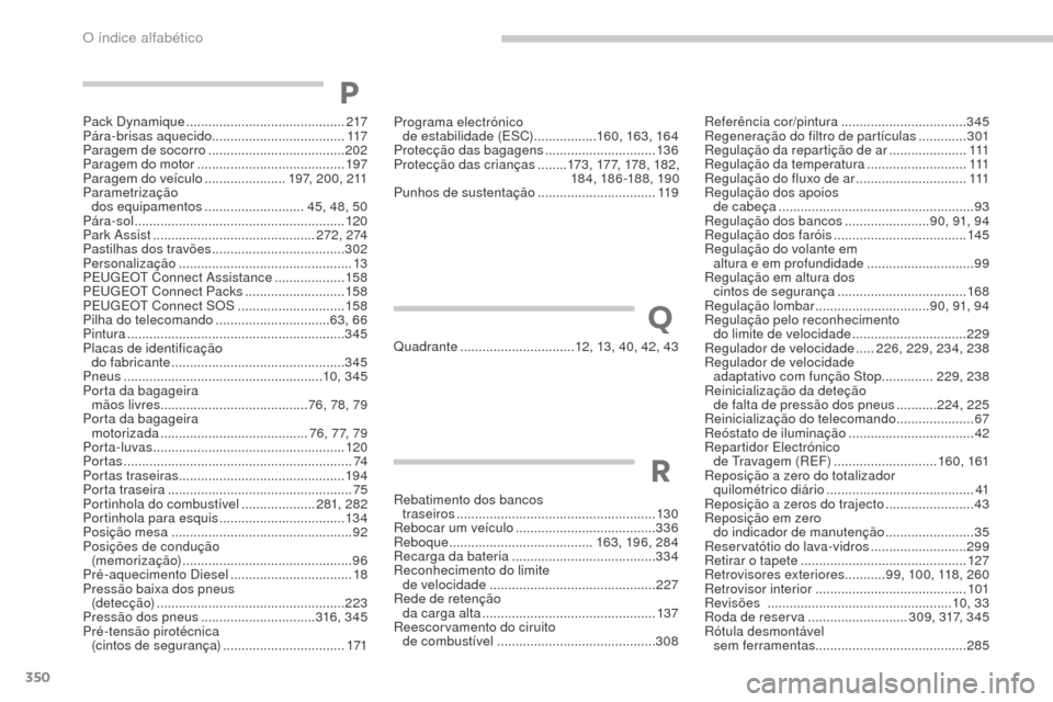 Peugeot 3008 Hybrid 4 2017  Manual do proprietário (in Portuguese) 350
3008-2_pt_Chap11_index-alpha_ed01-2016
Pack Dynamique ........................................... 217
Pára-brisas aquecido .................................... 117
Paragem de socorro
  ..........