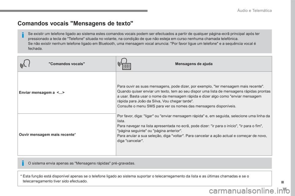 Peugeot 3008 Hybrid 4 2017  Manual do proprietário (in Portuguese) 13
.
  Áudio e Telemática 
 
 
 
"Comandos vocais" 
 
   
 
Mensagens de ajuda 
 
 
   
Enviar mensagem a  <...> 
   Para ouvir as suas mensagens, pode dizer, por exemplo, "ler mensagem mais recente