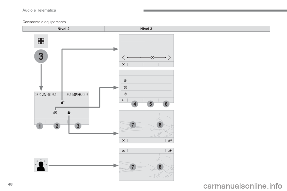 Peugeot 3008 Hybrid 4 2017  Manual do proprietário (in Portuguese) 48
12:13 18,5 21,5 23 °C
7
7
8
8
3
321
465
 
Áudio e Telemática 
 
 
 
 
 
 
 
 
 
 
 
Consoante o equipamento  
   
Nível 2 
   
Nível 3 
  