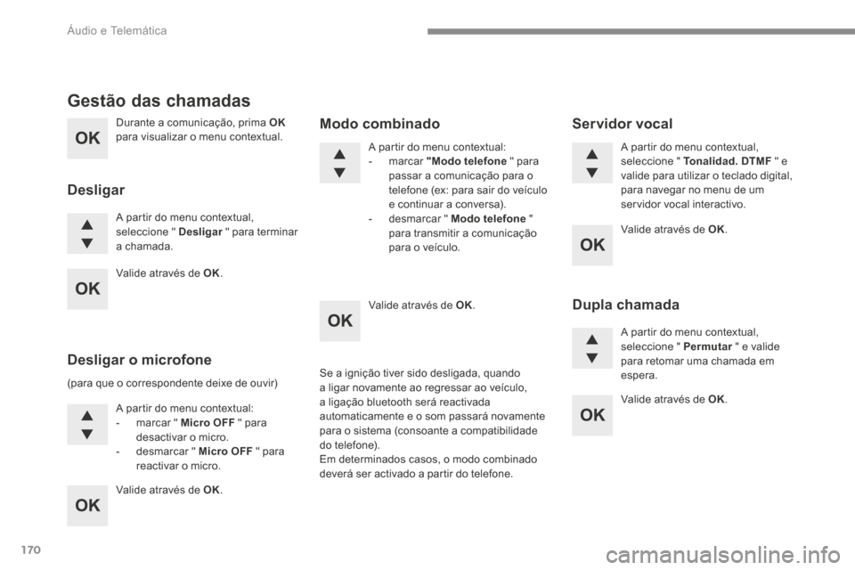 Peugeot 3008 Hybrid 4 2017  Manual do proprietário (in Portuguese) 170
Durante a comunicação, prima OK 
para visualizar o menu contextual.
A partir do menu contextual, 
seleccione " Desligar  " para terminar 
a chamada.
Gestão das chamadas
Desligar
(para que o cor