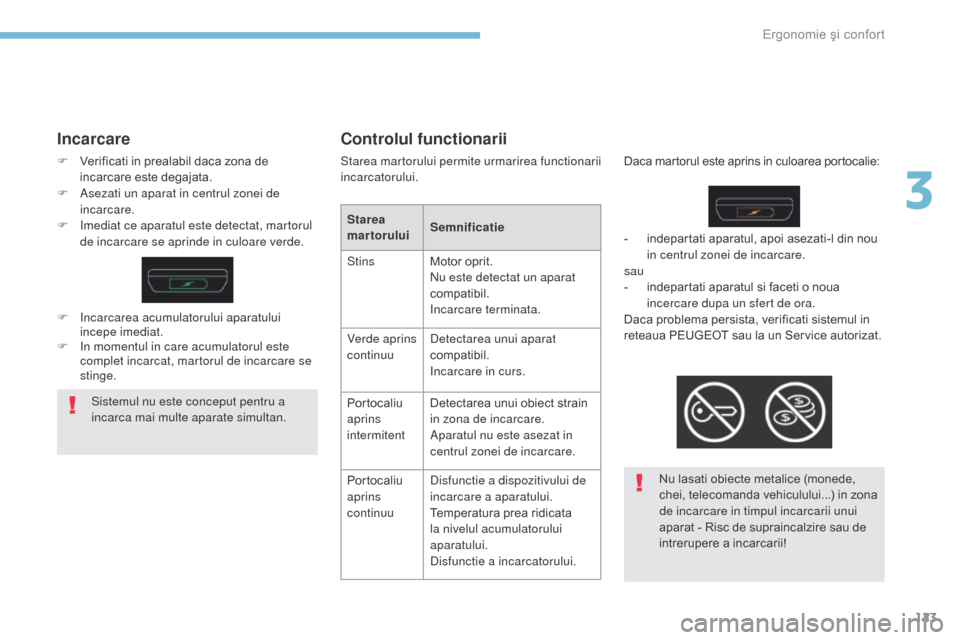 Peugeot 3008 Hybrid 4 2017 Manualul de utilizare (in Romanian) 123
3008-2_ro_Chap03_ergonomie-et-confort_ed01-2016
Incarcare
F Verificati in prealabil daca zona de incarcare este degajata.
F
A
sezati un aparat in centrul zonei de
incarcare.
F
I
mediat ce a Peugeot 3008 Hybrid 4 2017 Manualul de utilizare (in Romanian) 123
3008-2_ro_Chap03_ergonomie-et-confort_ed01-2016
Incarcare
F Verificati in prealabil daca zona de incarcare este degajata.
F
A
sezati un aparat in centrul zonei de
incarcare.
F
I
mediat ce a