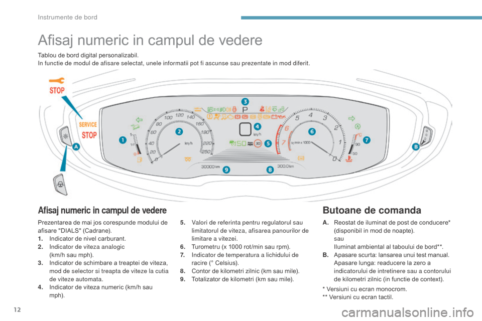 Peugeot 3008 Hybrid 4 2017  Manualul de utilizare (in Romanian) 12
3008-2_ro_Chap01_instruments-de-bord_ed01-2016
Afisaj numeric in campul de vedere
Afisaj numeric in campul de vedere
Prezentarea de mai jos corespunde modului de 
afisare "DIALS" (Cadrane).
1.
 I
n