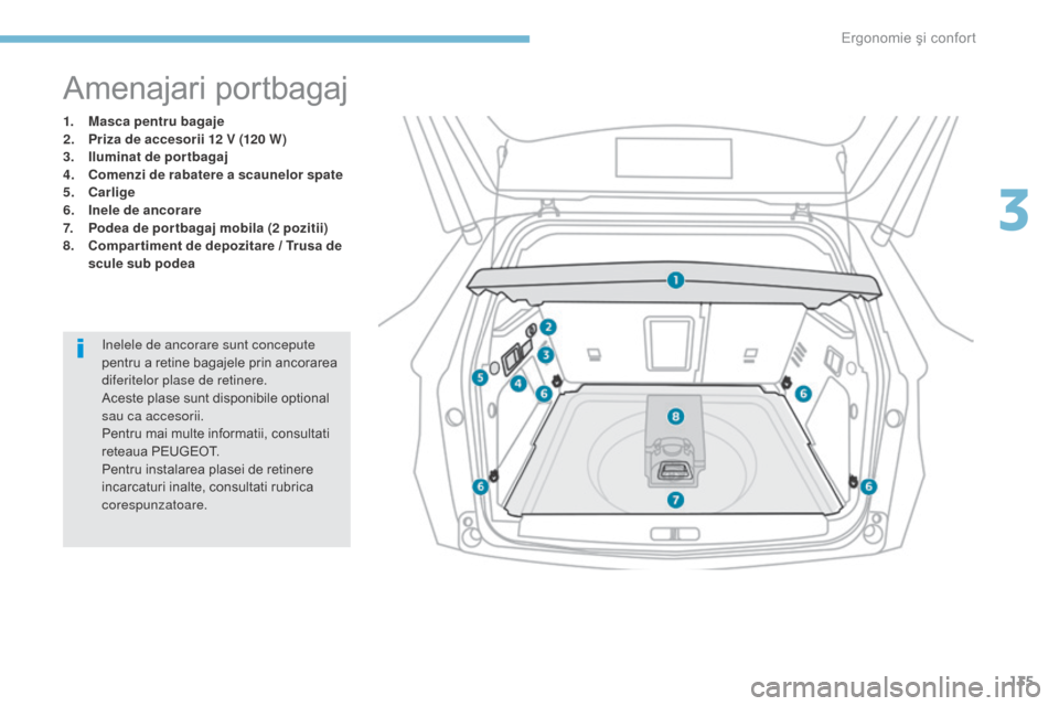 Peugeot 3008 Hybrid 4 2017  Manualul de utilizare (in Romanian) 135
3008-2_ro_Chap03_ergonomie-et-confort_ed01-2016
Amenajari portbagaj
1. Masca pentru bagaje
2. Priza de accesorii 12 V (120 W)
3.
 I

luminat de portbagaj
4.
 C

omenzi de rabatere a scaunelor spat