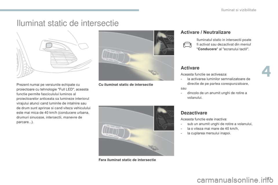 Peugeot 3008 Hybrid 4 2017  Manualul de utilizare (in Romanian) 151
3008-2_ro_Chap04_eclairage-et-visibilite_ed01-2016
Iluminat static de intersectie
Prezent numai pe versiunile echipate cu 
proiectoare cu tehnologie "Full LED", aceasta 
functie permite fasciculul