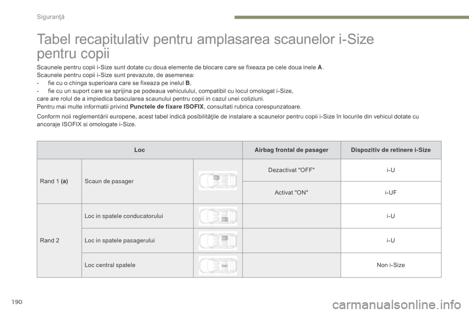 Peugeot 3008 Hybrid 4 2017 Manualul de utilizare (in Romanian) 190
3008-2_ro_Chap05_securite_ed01-2016
Tabel recapitulativ pentru amplasarea scaunelor i-Size
pentru
copii
Scaunele pentru copii i-Size sunt dotate cu doua elemente de blocare care se fixeaza pe c Peugeot 3008 Hybrid 4 2017 Manualul de utilizare (in Romanian) 190
3008-2_ro_Chap05_securite_ed01-2016
Tabel recapitulativ pentru amplasarea scaunelor i-Size
pentru
copii
Scaunele pentru copii i-Size sunt dotate cu doua elemente de blocare care se fixeaza pe c