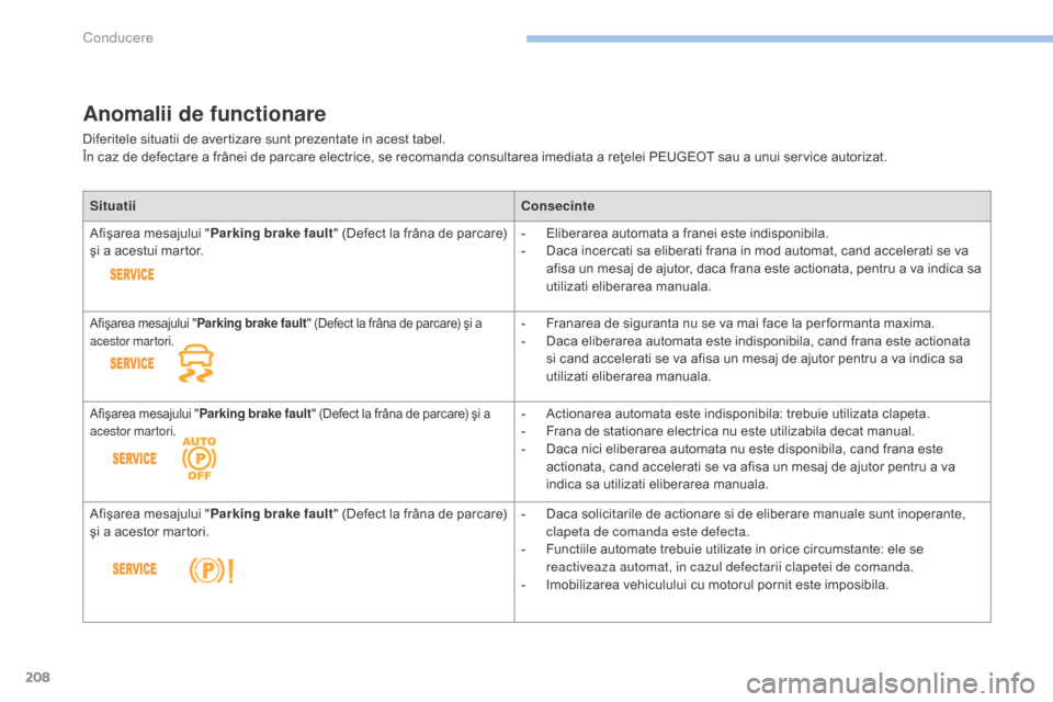 Peugeot 3008 Hybrid 4 2017  Manualul de utilizare (in Romanian) 208
3008-2_ro_Chap06_conduite_ed01-2016
Anomalii de functionare
Diferitele situatii de avertizare sunt prezentate in acest tabel.
În caz de defectare a frânei de parcare electrice, se recomanda cons