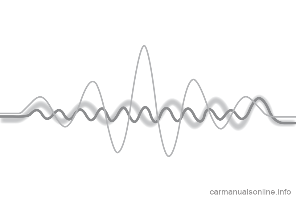 Peugeot 3008 Hybrid 4 2017 Manualul de utilizare (in Romanian) Peugeot 3008 Hybrid 4 2017 Manualul de utilizare (in Romanian)