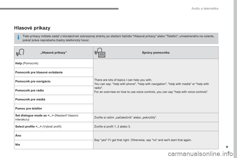 Peugeot 3008 Hybrid 4 2017  Užívateľská príručka (in Slovak) 9
.
  Audio a telematika 
 
 
 
 
 
 
Hlasové príkazy 
 
 
Tieto príkazy môžete zadať z ktorejkoľvek zobrazenej stránky po stlačení tlačidla "Hlasové príkazy" alebo "Telefón", umiestnen�