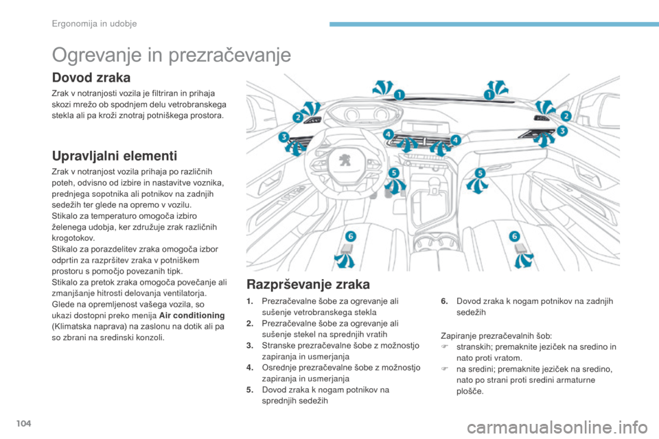 Peugeot 3008 Hybrid 4 2017  Priročnik za lastnika (in Slovenian) 104
3008-2_sl_Chap03_ergonomie-et-confort_ed01-2016
Ogrevanje in prezračevanje
Dovod zraka
Zrak v notranjosti vozila je filtriran in prihaja 
skozi mrežo ob spodnjem delu vetrobranskega 
stekla ali 