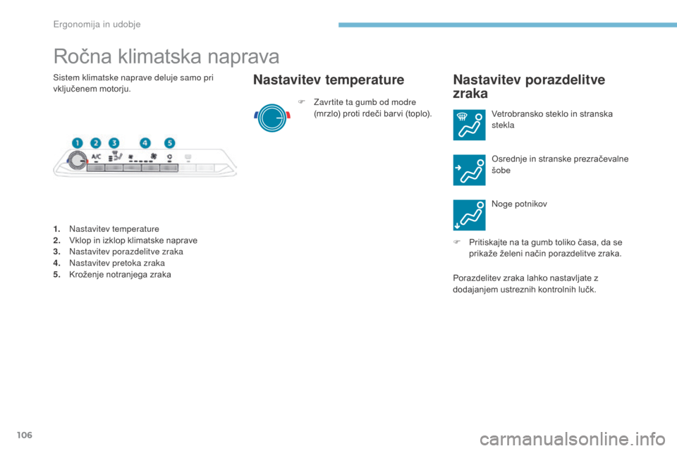 Peugeot 3008 Hybrid 4 2017  Priročnik za lastnika (in Slovenian) 106
3008-2_sl_Chap03_ergonomie-et-confort_ed01-2016
Ročna klimatska naprava
F Zavrtite ta gumb od modre (mrzlo) proti rdeči barvi (toplo).
Nastavitev temperature Nastavitev porazdelitve 
zraka
Vetro