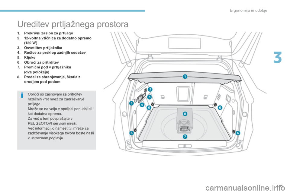 Peugeot 3008 Hybrid 4 2017 Priročnik za lastnika (in Slovenian) 135
3008-2_sl_Chap03_ergonomie-et-confort_ed01-2016
Ureditev prtljažnega prostora
1. Prekrivni zaslon za prtljago
2. 12-voltna vtičnica za dodatno opremo
(120 W )
3.
O
svetlitev pr tljažnika
4.
Peugeot 3008 Hybrid 4 2017 Priročnik za lastnika (in Slovenian) 135
3008-2_sl_Chap03_ergonomie-et-confort_ed01-2016
Ureditev prtljažnega prostora
1. Prekrivni zaslon za prtljago
2. 12-voltna vtičnica za dodatno opremo
(120 W )
3.
O
svetlitev pr tljažnika
4.