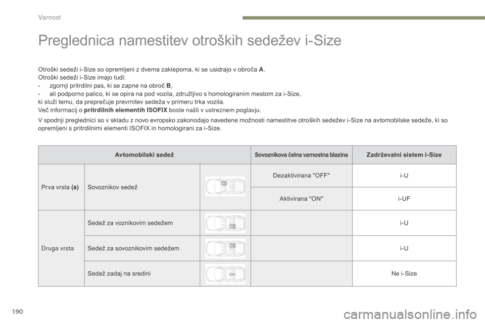 Peugeot 3008 Hybrid 4 2017  Priročnik za lastnika (in Slovenian) 190
3008-2_sl_Chap05_securite_ed01-2016
Preglednica namestitev otroških sedežev i-Size
Otroški sedeži i-Size so opremljeni z dvema zaklepoma, ki se usidrajo v obroča A.
Otroški sedeži i-Size im