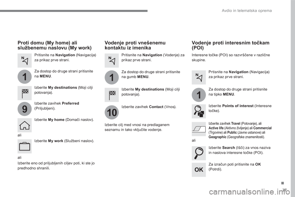 Peugeot 3008 Hybrid 4 2017  Priročnik za lastnika (in Slovenian) 27
.
1
10
1
1
9
  Avdio in telematska oprema 
 
 
ali  
 
 
 
Vodenje proti vnešenemu 
kontaktu iz imenika  
 
 
Izberite  My destinations 
 (Moji cilji 
potovanja).  
   
Izberite zavihek  Contact 

