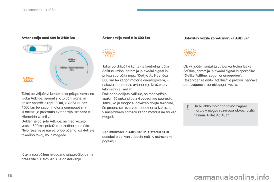Peugeot 3008 Hybrid 4 2017  Priročnik za lastnika (in Slovenian) 38
3008-2_sl_Chap01_instruments-de-bord_ed01-2016
Avtonomija med 0 in 600 km
Takoj ob vključitvi kontakta kontrolna lučka 
AdBlue utripa, spremlja jo zvočni signal in 
prikaz sporočila (npr.: "Dol