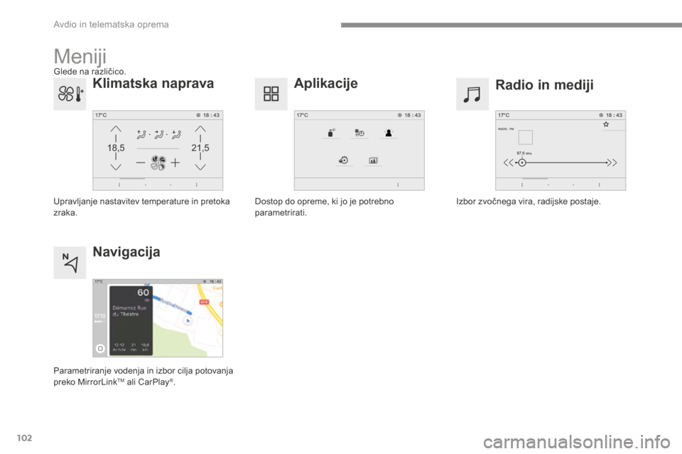 Peugeot 3008 Hybrid 4 2017  Priročnik za lastnika (in Slovenian) 102
21,518,5
Transversal-Peugeot_sl_Chap02_RCC-2-2-0_ed01-2016
Meniji
Radio in mediji
Aplikacije
Izbor zvočnega vira, radijske postaje.
Dostop do opreme, ki jo je potrebno 
parametrirati.
Klimatska n