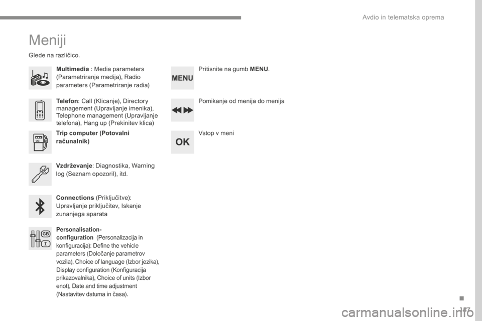 Peugeot 3008 Hybrid 4 2017  Priročnik za lastnika (in Slovenian) 157
Transversal-Peugeot_sl_Chap03_RD6_ed01-2016
Meniji
Multimedia : Media parameters 
(Parametriranje medija), Radio 
parameters (Parametriranje radia)
Glede na različico.
Pomikanje od menija do meni