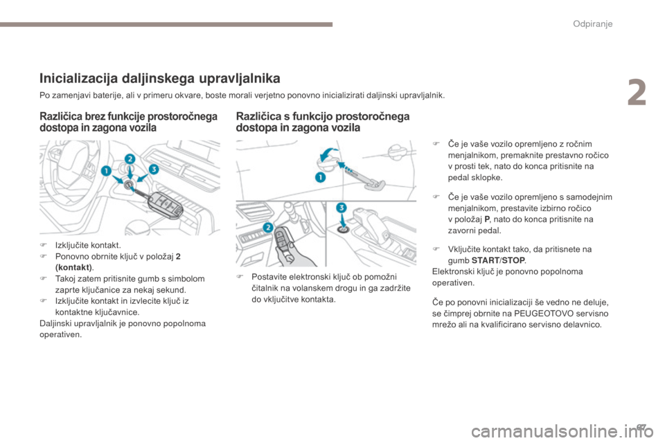 Peugeot 3008 Hybrid 4 2017  Priročnik za lastnika (in Slovenian) 67
3008-2_sl_Chap02_ouvertures_ed01-2016
Po zamenjavi baterije, ali v primeru okvare, boste morali verjetno ponovno inicializirati daljinski upravljalnik.
Različica s funkcijo prostoročnega 
dostopa