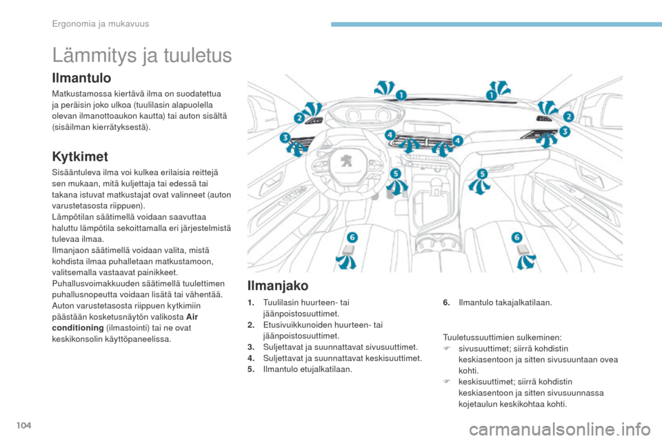 Peugeot 3008 Hybrid 4 2017  Omistajan käsikirja (in Finnish) 104
3008-2_fi_Chap03_ergonomie-et-confort_ed01-2016
Lämmitys ja tuuletus
Ilmantulo
Matkustamossa kiertävä ilma on suodatettua 
ja peräisin joko ulkoa (tuulilasin alapuolella 
olevan ilmanottoaukon