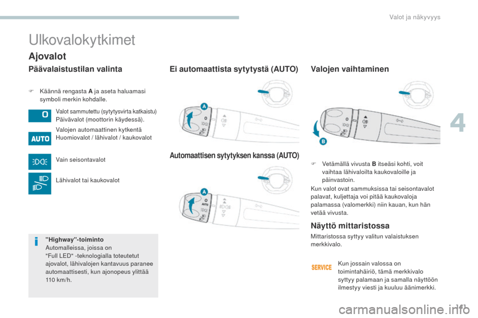 Peugeot 3008 Hybrid 4 2017 Omistajan käsikirja (in Finnish) 141
3008-2_fi_Chap04_eclairage-et-visibilite_ed01-2016
Ei automaattista sytytystä (AUTO)
Automaattisen sytytyksen kanssa (AUTO)
F Käännä rengasta A ja aseta haluamasi symboli merkin kohdalle.
ulko Peugeot 3008 Hybrid 4 2017 Omistajan käsikirja (in Finnish) 141
3008-2_fi_Chap04_eclairage-et-visibilite_ed01-2016
Ei automaattista sytytystä (AUTO)
Automaattisen sytytyksen kanssa (AUTO)
F Käännä rengasta A ja aseta haluamasi symboli merkin kohdalle.
ulko