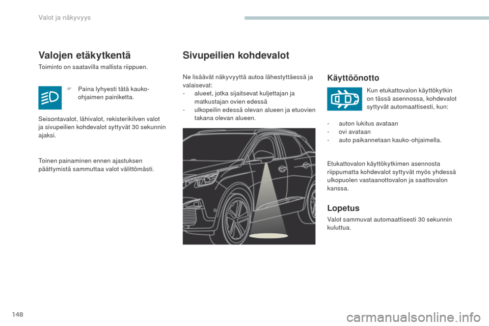 Peugeot 3008 Hybrid 4 2017 Omistajan käsikirja (in Finnish) 148
3008-2_fi_Chap04_eclairage-et-visibilite_ed01-2016
Sivupeilien kohdevalot
Käyttöönotto
etukattovalon käyttökytkimen asennosta
riippumatta kohdevalot syttyvät myös yhdessä
ulkopuolen vast Peugeot 3008 Hybrid 4 2017 Omistajan käsikirja (in Finnish) 148
3008-2_fi_Chap04_eclairage-et-visibilite_ed01-2016
Sivupeilien kohdevalot
Käyttöönotto
etukattovalon käyttökytkimen asennosta
riippumatta kohdevalot syttyvät myös yhdessä
ulkopuolen vast