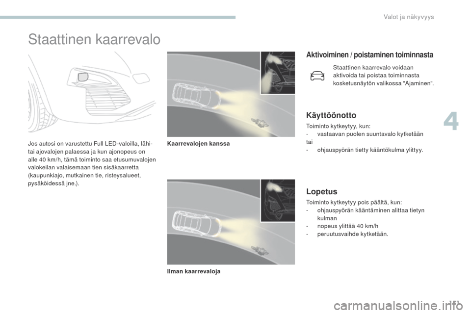 Peugeot 3008 Hybrid 4 2017 Omistajan käsikirja (in Finnish) 151
3008-2_fi_Chap04_eclairage-et-visibilite_ed01-2016
Staattinen kaarrevalo
Jos autosi on varustettu Full LeD-valoilla, lähi-
tai ajovalojen palaessa ja kun ajonopeus on
alle 40 km/h, tämä toimi Peugeot 3008 Hybrid 4 2017 Omistajan käsikirja (in Finnish) 151
3008-2_fi_Chap04_eclairage-et-visibilite_ed01-2016
Staattinen kaarrevalo
Jos autosi on varustettu Full LeD-valoilla, lähi-
tai ajovalojen palaessa ja kun ajonopeus on
alle 40 km/h, tämä toimi