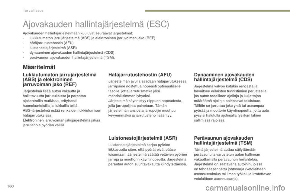 Peugeot 3008 Hybrid 4 2017 Omistajan käsikirja (in Finnish) 160
3008-2_fi_Chap05_securite_ed01-2016
Ajovakauden hallintajärjestelmä (eSC)
Määritelmät
Lukkiutumaton jarrujärjestelmä
(ABS) ja elektroninen
jarruvoiman jako (REF)
Järjestelmä lisää aut Peugeot 3008 Hybrid 4 2017 Omistajan käsikirja (in Finnish) 160
3008-2_fi_Chap05_securite_ed01-2016
Ajovakauden hallintajärjestelmä (eSC)
Määritelmät
Lukkiutumaton jarrujärjestelmä
(ABS) ja elektroninen
jarruvoiman jako (REF)
Järjestelmä lisää aut