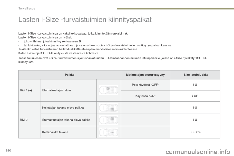 Peugeot 3008 Hybrid 4 2017 Omistajan käsikirja (in Finnish) 190
3008-2_fi_Chap05_securite_ed01-2016
Lasten i-Size -turvaistuimien kiinnityspaikat
Lasten i-Size -turvaistuimissa on kaksi lukkosalpaa, jotka kiinnitetään renkaisiin A.
Lasten i-Size -turvaistuim Peugeot 3008 Hybrid 4 2017 Omistajan käsikirja (in Finnish) 190
3008-2_fi_Chap05_securite_ed01-2016
Lasten i-Size -turvaistuimien kiinnityspaikat
Lasten i-Size -turvaistuimissa on kaksi lukkosalpaa, jotka kiinnitetään renkaisiin A.
Lasten i-Size -turvaistuim