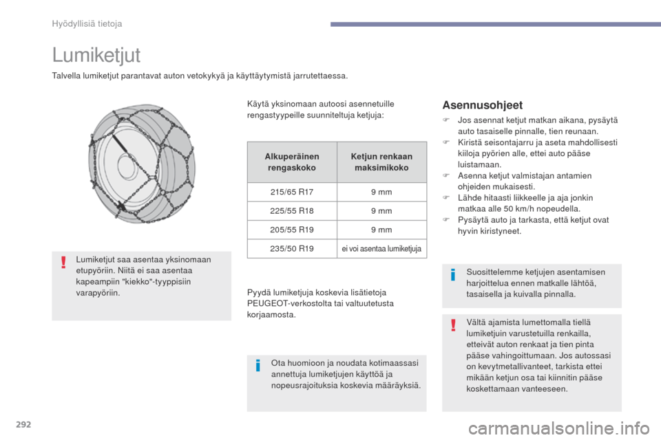 Peugeot 3008 Hybrid 4 2017 Omistajan käsikirja (in Finnish) 292
3008-2_fi_Chap07_infos-pratiques_ed01-2016
Lumiketjut
talvella lumiketjut parantavat auton vetokykyä ja käyttäytymistä jarrutettaessa.
Asennusohjeet
F Jos asennat ketjut matkan aikana, pysäyt Peugeot 3008 Hybrid 4 2017 Omistajan käsikirja (in Finnish) 292
3008-2_fi_Chap07_infos-pratiques_ed01-2016
Lumiketjut
talvella lumiketjut parantavat auton vetokykyä ja käyttäytymistä jarrutettaessa.
Asennusohjeet
F Jos asennat ketjut matkan aikana, pysäyt