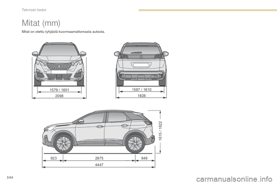 Peugeot 3008 Hybrid 4 2017 Omistajan käsikirja (in Finnish) 344
3008-2_fi_Chap09_caracteristiques_ed01-2016
M i t at (m m)
Mitat on otettu tyhjästä kuormaamattomasta autosta.
tekniset tiedot Peugeot 3008 Hybrid 4 2017 Omistajan käsikirja (in Finnish) 344
3008-2_fi_Chap09_caracteristiques_ed01-2016
M i t at (m m)
Mitat on otettu tyhjästä kuormaamattomasta autosta.
tekniset tiedot