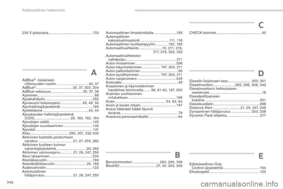 Peugeot 3008 Hybrid 4 2017 Omistajan käsikirja (in Finnish) 346
3008-2_fi_Chap11_index-alpha_ed01-2016
AdBlue® -lisäaineen
riittoisuuden osoitin ................................ 30, 37
AdBlue
® ..................................... 3 0, 37 , 303 , 304
Ad Peugeot 3008 Hybrid 4 2017 Omistajan käsikirja (in Finnish) 346
3008-2_fi_Chap11_index-alpha_ed01-2016
AdBlue® -lisäaineen
riittoisuuden osoitin ................................ 30, 37
AdBlue
® ..................................... 3 0, 37 , 303 , 304
Ad