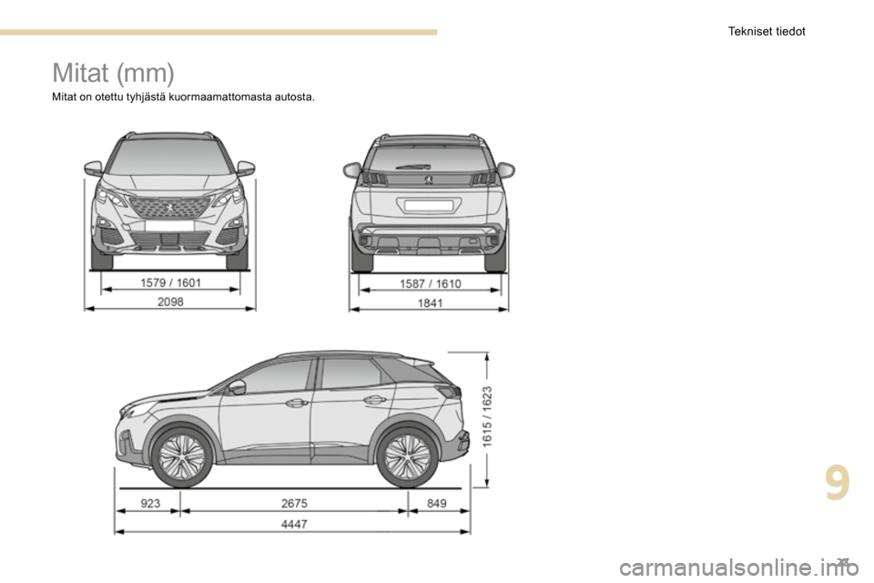 Peugeot 3008 Hybrid 4 2017  Omistajan käsikirja (in Finnish) 23
M i t a t  (m m)
Mitat on otettu tyhjästä kuormaamattomasta autosta.
9 
Tekniset tiedot  