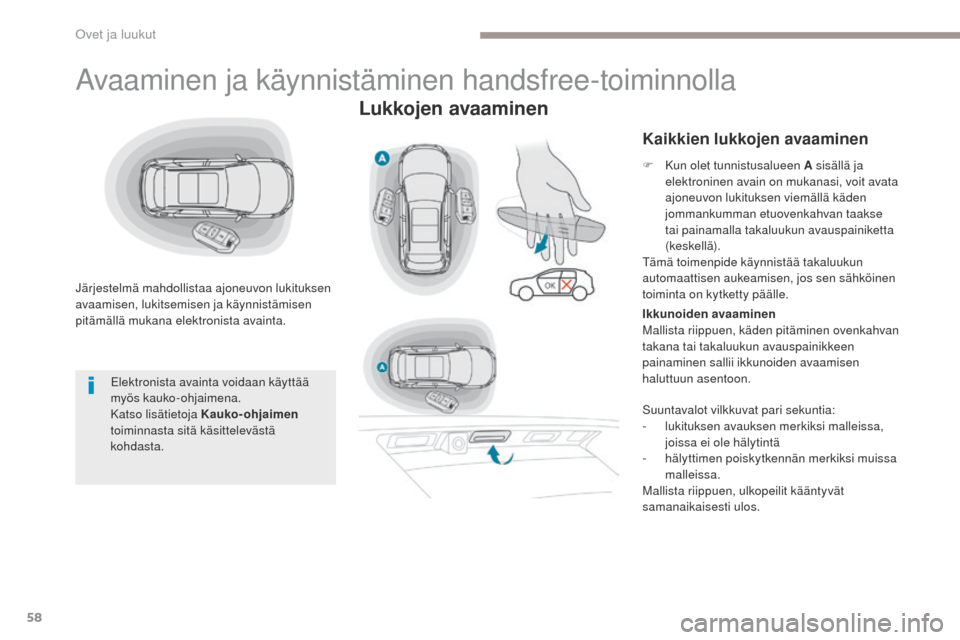 Peugeot 3008 Hybrid 4 2017  Omistajan käsikirja (in Finnish) 58
3008-2_fi_Chap02_ouvertures_ed01-2016
Avaaminen ja käynnistäminen handsfree-toiminnolla
Järjestelmä mahdollistaa ajoneuvon lukituksen 
avaamisen, lukitsemisen ja käynnistämisen 
pitämällä 