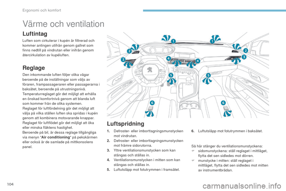 Peugeot 3008 Hybrid 4 2017  Ägarmanual (in Swedish) 104
3008-2_sv_Chap03_ergonomie-et-confort_ed01-2016
Värme och ventilation
Luftintag
Luften som cirkulerar i kupén är filtrerad och 
kommer antingen utifrån genom gallret som 
finns nedtill på vin