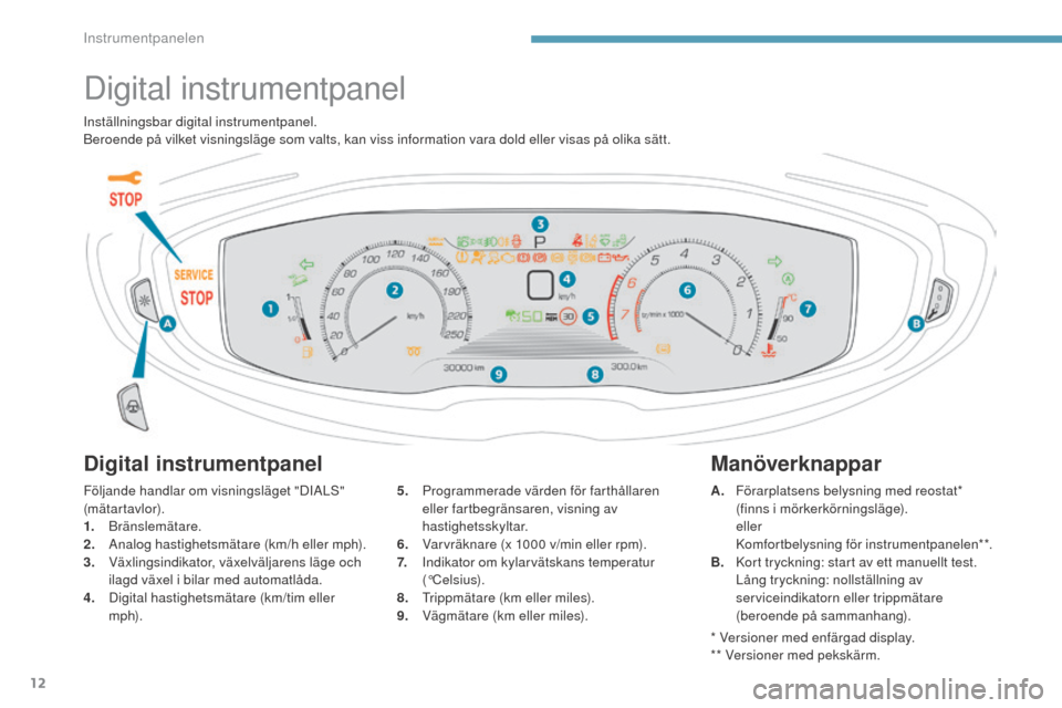 Peugeot 3008 Hybrid 4 2017  Ägarmanual (in Swedish) 12
3008-2_sv_Chap01_instruments-de-bord_ed01-2016
Digital instrumentpanel
Digital instrumentpanel
Följande handlar om visningsläget "DIALS" 
(mätartavlor).
1.
 
Bränslemätare.
2.
 A

nalog hastig