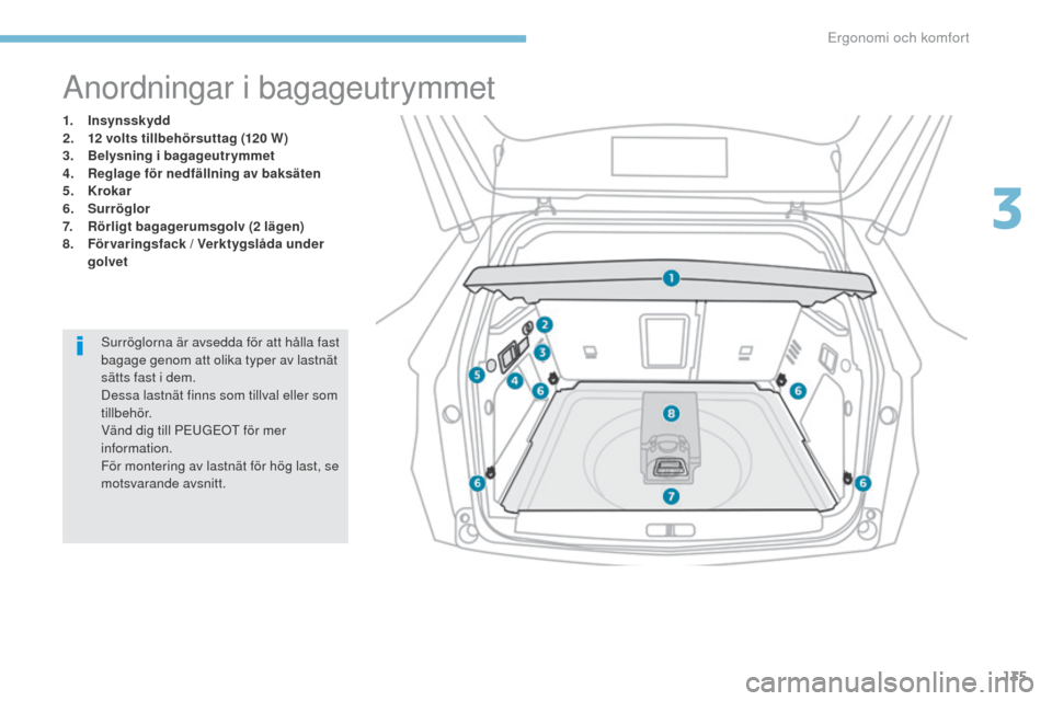 Peugeot 3008 Hybrid 4 2017 Ägarmanual (in Swedish) 135
3008-2_sv_Chap03_ergonomie-et-confort_ed01-2016
Anordningar i bagageutrymmet
1. Insynsskydd
2. 12 volts tillbehörsuttag (120 W )
3.
B
elysning i bagageutrymmet
4.
R
eglage för nedfällning a Peugeot 3008 Hybrid 4 2017 Ägarmanual (in Swedish) 135
3008-2_sv_Chap03_ergonomie-et-confort_ed01-2016
Anordningar i bagageutrymmet
1. Insynsskydd
2. 12 volts tillbehörsuttag (120 W )
3.
B
elysning i bagageutrymmet
4.
R
eglage för nedfällning a