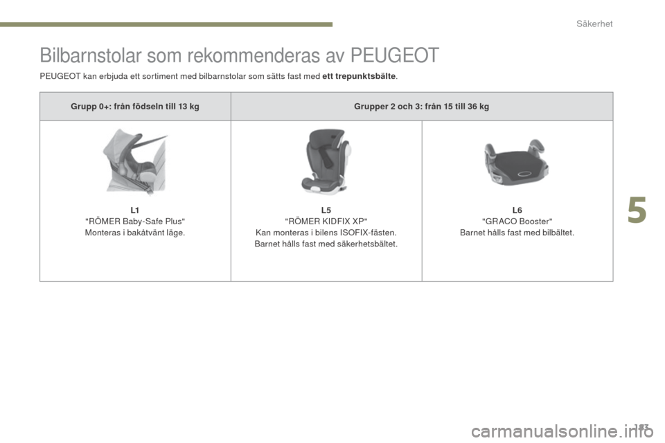 Peugeot 3008 Hybrid 4 2017 Ägarmanual (in Swedish) 183
3008-2_sv_Chap05_securite_ed01-2016
Bilbarnstolar som rekommenderas av PEUGEOT
Grupp 0+: från födseln till 13 kgGrupper 2 och 3: från 15 till 36 kg
L1
"RÖMER Baby-Safe Plus"
Monteras i bakåtv Peugeot 3008 Hybrid 4 2017 Ägarmanual (in Swedish) 183
3008-2_sv_Chap05_securite_ed01-2016
Bilbarnstolar som rekommenderas av PEUGEOT
Grupp 0+: från födseln till 13 kgGrupper 2 och 3: från 15 till 36 kg
L1
"RÖMER Baby-Safe Plus"
Monteras i bakåtv
