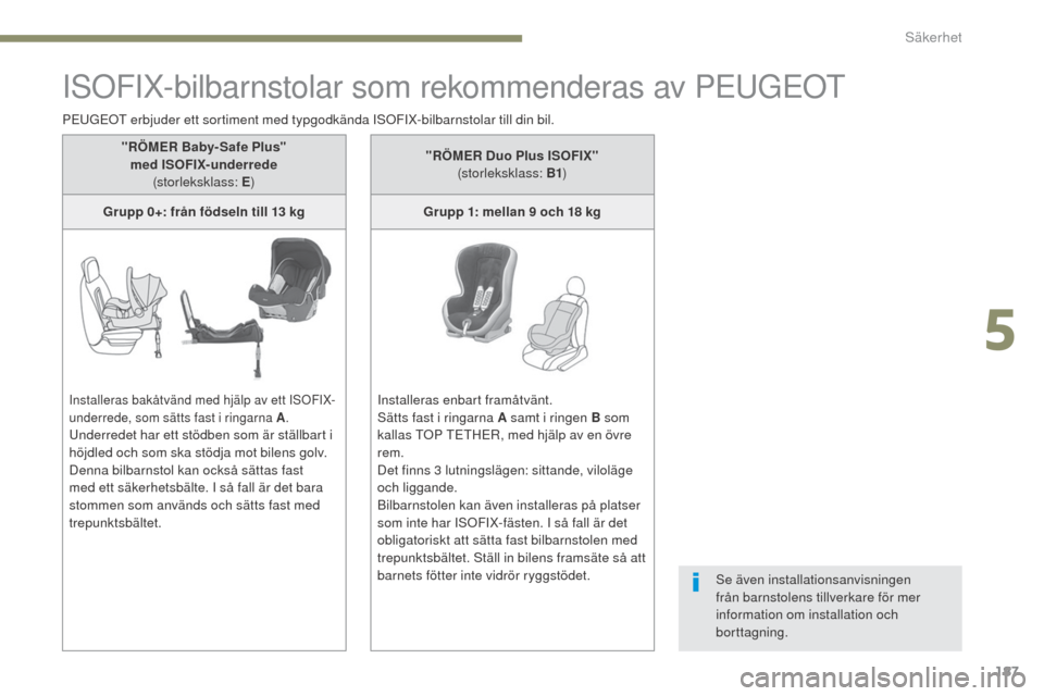 Peugeot 3008 Hybrid 4 2017 Ägarmanual (in Swedish) 187
3008-2_sv_Chap05_securite_ed01-2016
ISOFIX-bilbarnstolar som rekommenderas av PEUGEOT
PEUGEOT erbjuder ett sortiment med typgodkända ISOFIX-bilbarnstolar till din bil.Se även installationsanvisn Peugeot 3008 Hybrid 4 2017 Ägarmanual (in Swedish) 187
3008-2_sv_Chap05_securite_ed01-2016
ISOFIX-bilbarnstolar som rekommenderas av PEUGEOT
PEUGEOT erbjuder ett sortiment med typgodkända ISOFIX-bilbarnstolar till din bil.Se även installationsanvisn