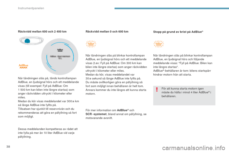 Peugeot 3008 Hybrid 4 2017  Ägarmanual (in Swedish) 38
3008-2_sv_Chap01_instruments-de-bord_ed01-2016
Räckvidd mellan 0 och 600 km
När tändningen slås på blinkar kontrollampan 
AdBlue, en ljudsignal hörs och ett meddelande 
visas (t.ex: Fyll på 