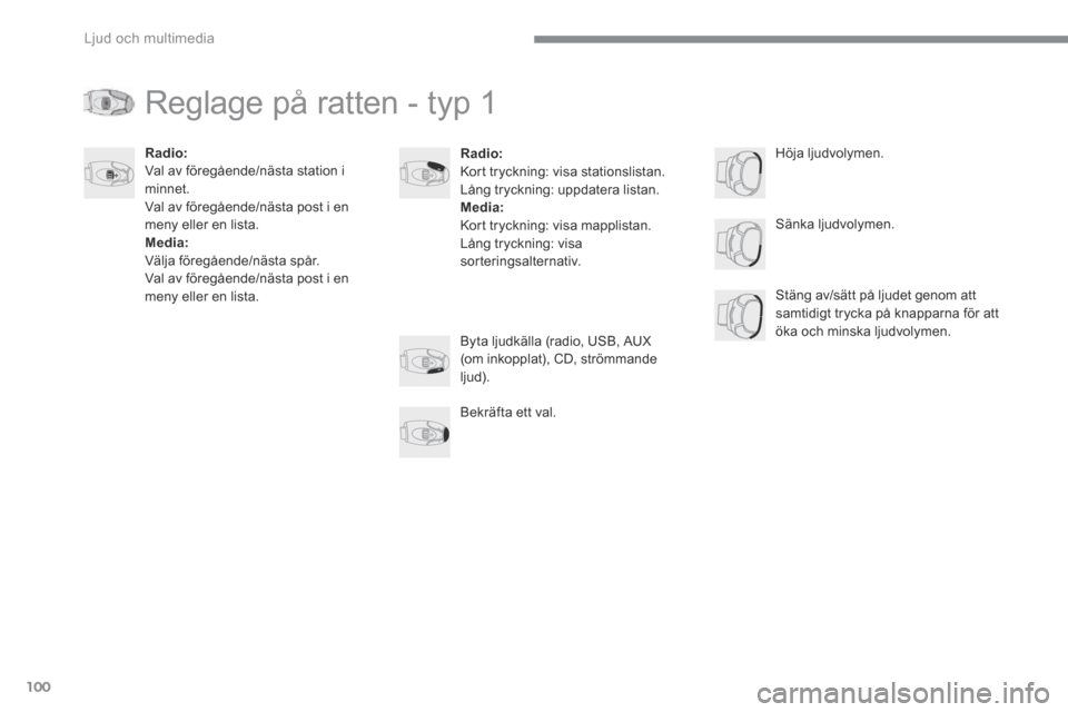Peugeot 3008 Hybrid 4 2017  Ägarmanual (in Swedish) 100
 Ljud och multimedia 
Transversal-Peugeot_sv_Chap02_RCC-2-2-0_ed01-2016
 Reglage på ratten - typ 1 
Radio: Kort tryckning: visa stationslistan.  Lång tryckning: uppdatera listan. Media: Kort try