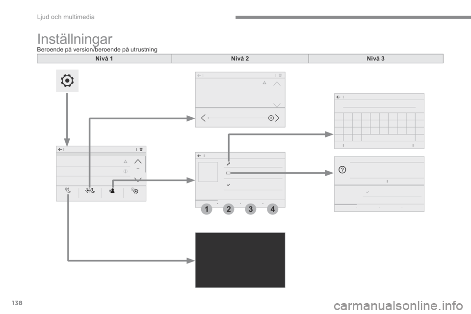 Peugeot 3008 Hybrid 4 2017  Ägarmanual (in Swedish) 138
3412
 Ljud och multimedia 
Transversal-Peugeot_sv_Chap02_RCC-2-2-0_ed01-2016
 Inställningar Beroende på version/beroende på utrustning  
Nivå 1Nivå 2Nivå 3 